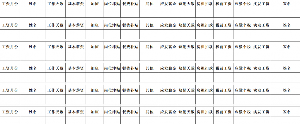 工资表制作规范及样本免费下载