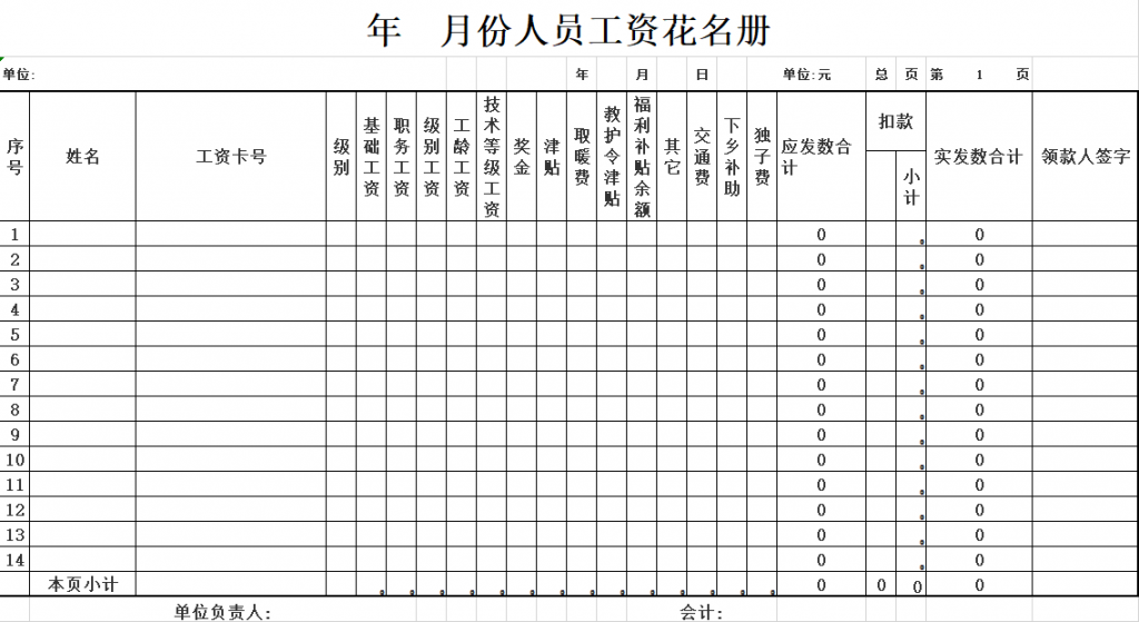 事业单位工资表及标准表免费下载