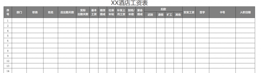 酒店工资表模板合集免费下载