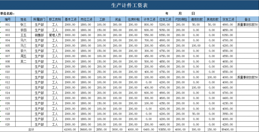 计件工资表（带公式）免费下载