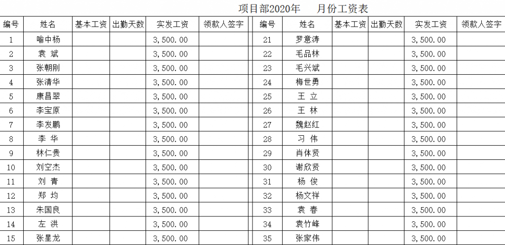 企业工资等级表及样本免费下载