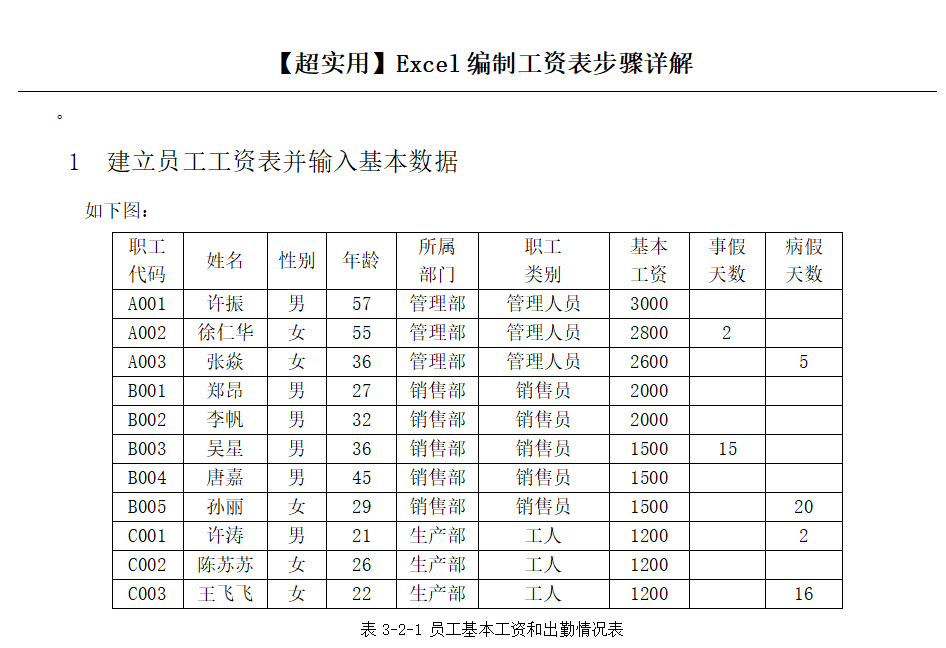 excel 工资表