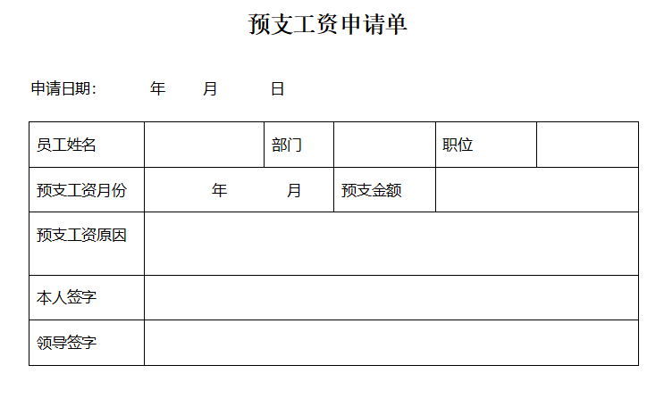 预支工资