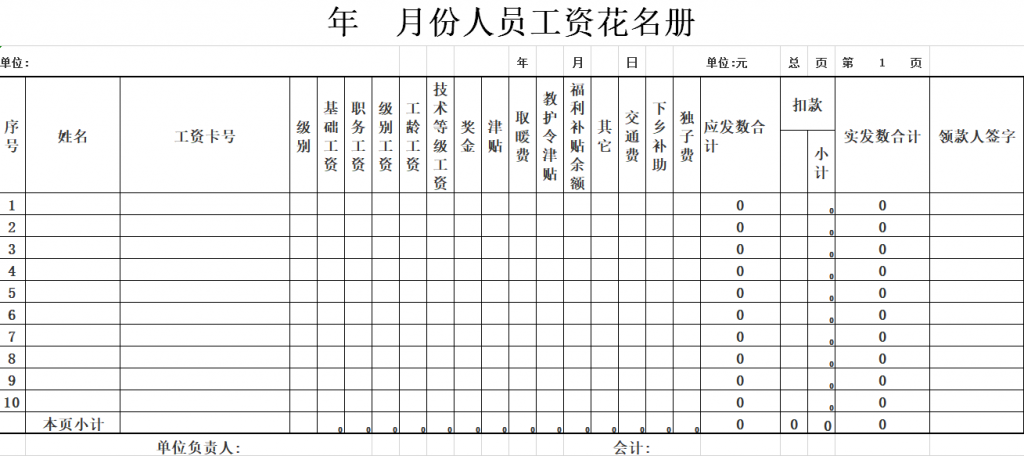 事业单位工资表模板及标准免费下载