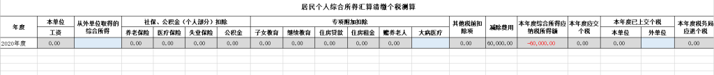 个税计算方法及模板合集免费下载