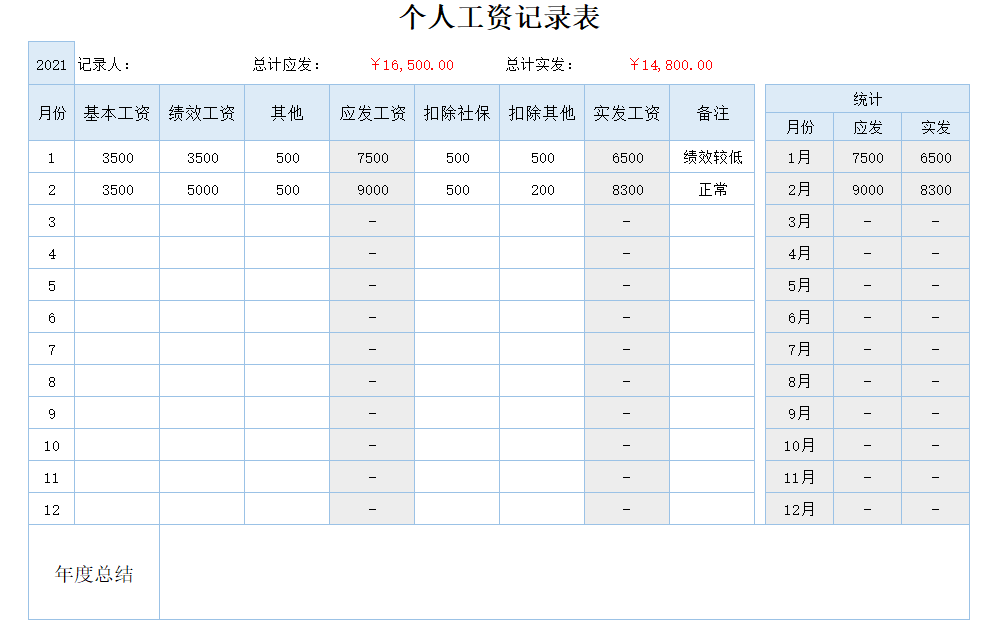 个人工资表及所得税计算模板免费下载