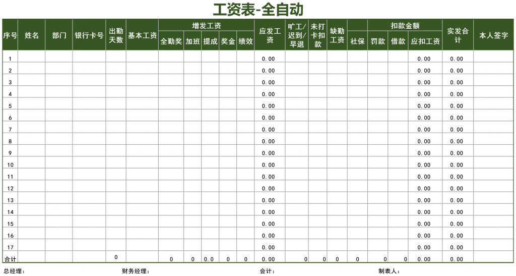 工资表模板