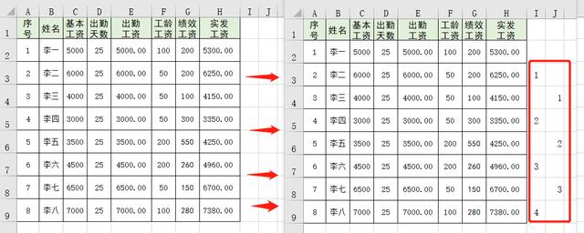 Excel制作工资条的几种方法，学了它，上千人的工资条分分钟搞定