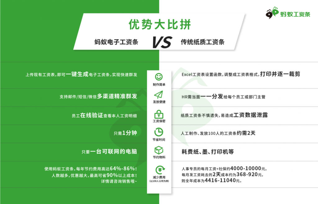 发错工资条后，公司几近倒闭，HR被迫找工作！