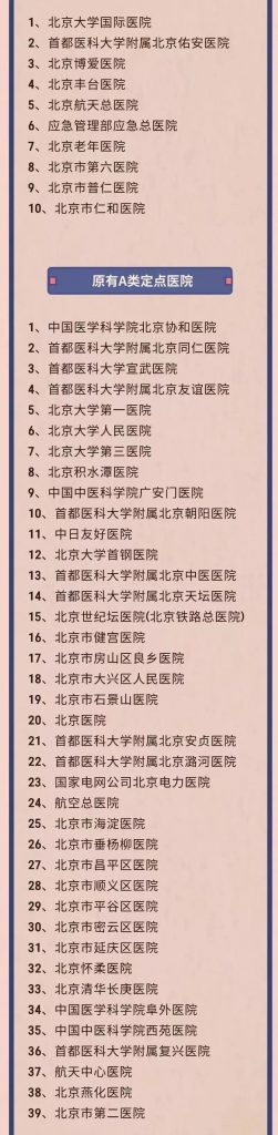 ​​重磅！9月1日起，北京个人医保账户定向使用，不可自由支取！