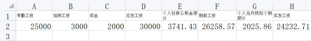 蚂蚁工资条：听说应发工资、税前工资、实发工资，你还傻傻分不清？