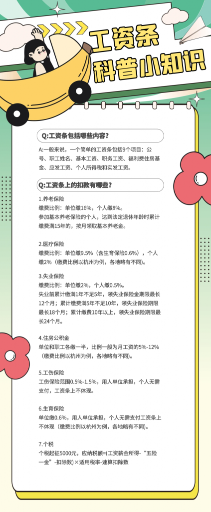 蚂蚁工资条：工资条上都有哪些学问？缴纳的费用都是什么 ？